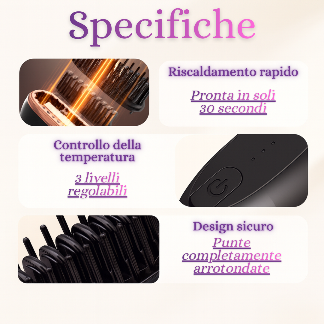 Élissea Piastra Portatile V2