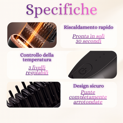 Élissea Piastra Portatile V2